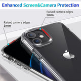 Perfeqt iPhone 13 mini Transparant Siliconen hoesje